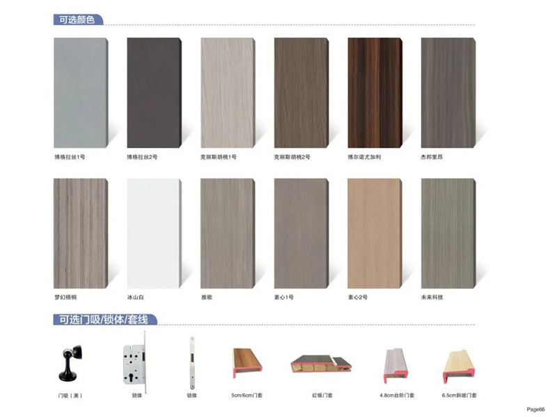 超強(qiáng)阻燃靜音木門