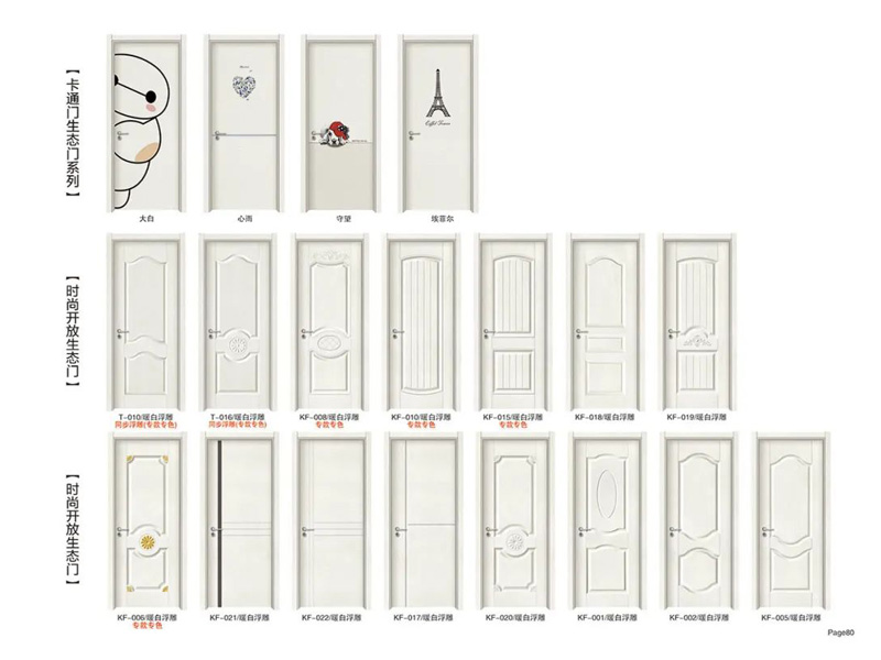 生態(tài)門(mén)